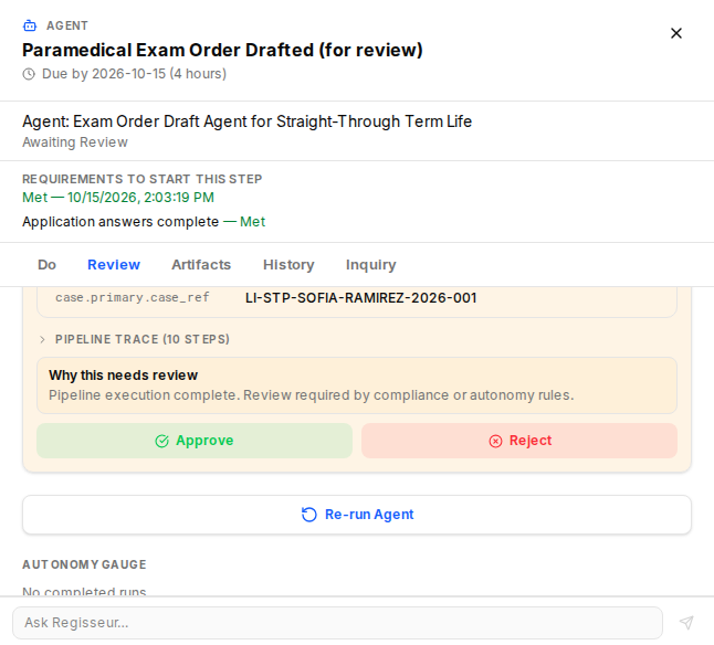 An agent drafts the paramedical exam order. In this configuration ordering an exam needs a person, so it waits: the case manager sees the draft and why it needs review, and approves or rejects.