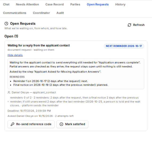 His application is missing answers, so the case asks him by email. Open Requests shows its plan: a reminder after two days, a final notice two days later, then a person is told.