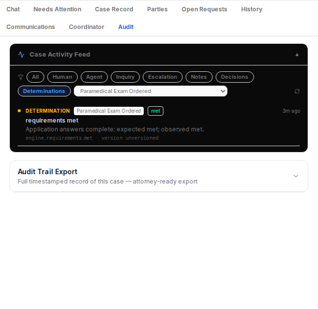 The Audit tab records each requirement check in the engine’s own words: expected met, observed met.