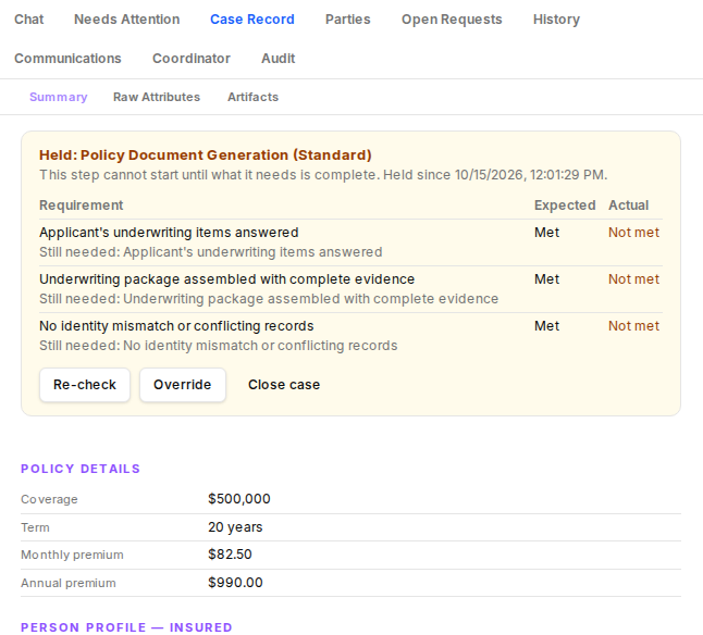 The policy document step is held on three requirements, including “No identity mismatch or conflicting records”.