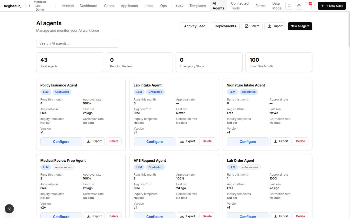 The agent roster — dozens of agents, each with its own model, autonomy ceiling, run count, approval rate, and cost per run.