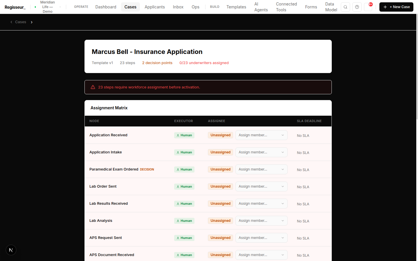 An activation review screen with an assignment matrix of node, executor, assignee, and SLA, plus non-blocking warnings.