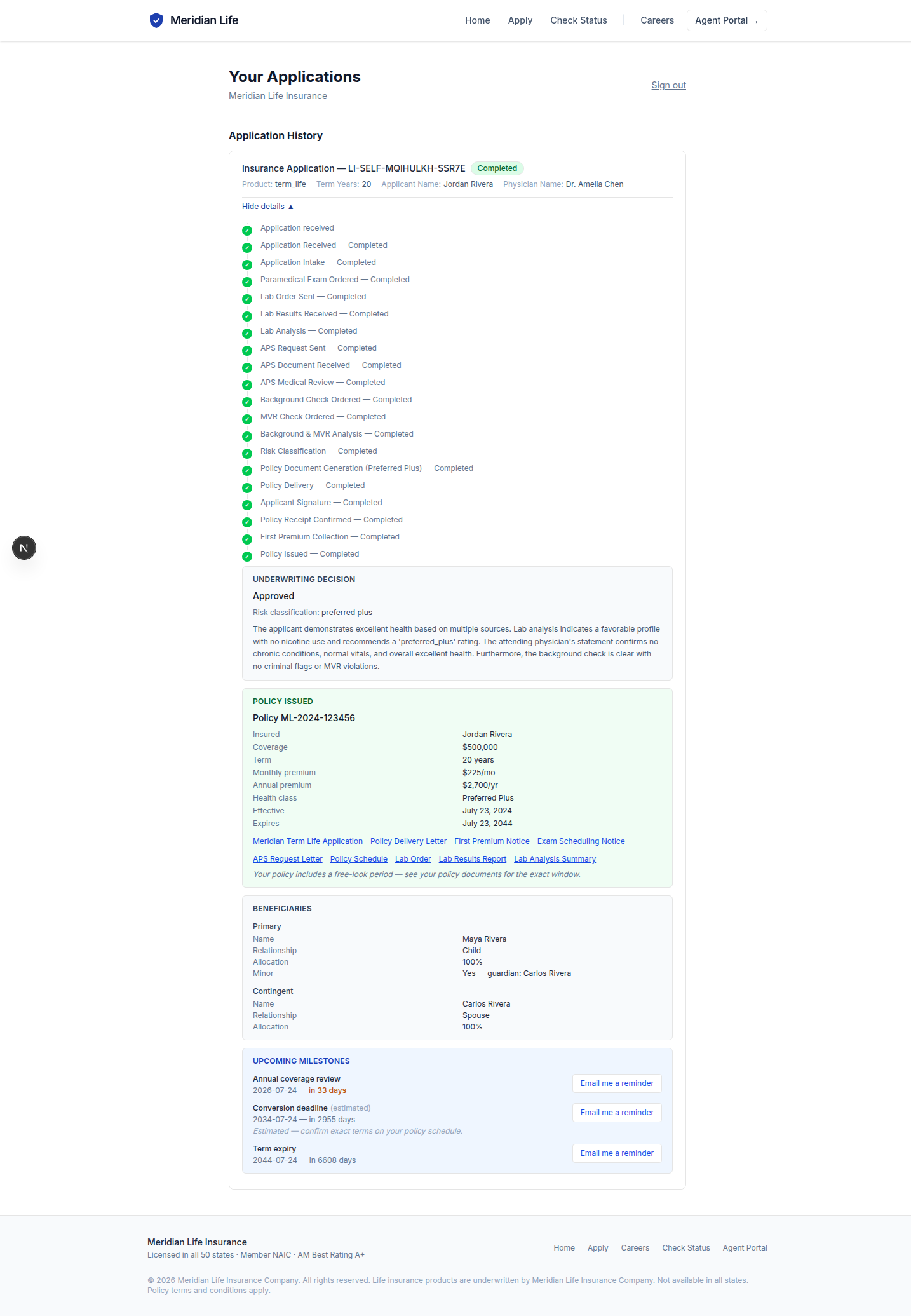 The applicant dashboard — progress checklist complete, an approved underwriting decision with a plain-language rationale, the issued policy, document downloads, and beneficiaries.